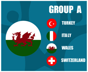 European football 2020 teams.Group A Wales Flag.European soccer final