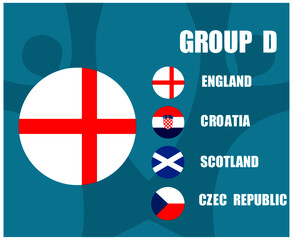 European football 2020 teams.Group D England Flag.European soccer final