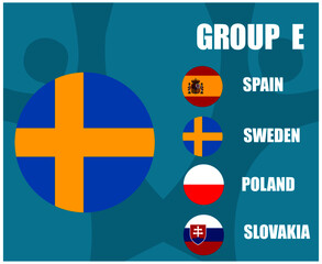 Fototapeta premium European football 2020 teams.Group E Sweden Flag.European soccer final