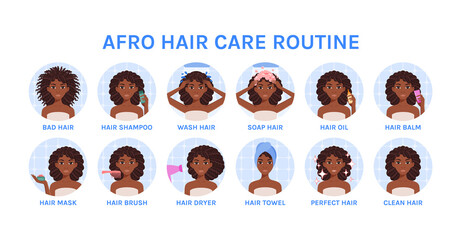 Afro hair care. Set. Isolated Black beautiful woman washes her head. Applies shampoo, mask, towel,balm to hair. Hair treatment. Flat cartoon style. White background. Vector stock illustration.
