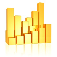 Fototapeta premium Goldene Charts