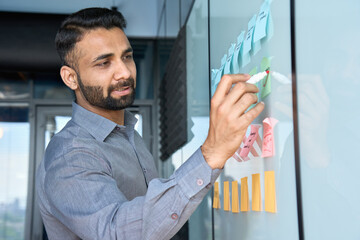 Young indian latin executive manager businessman ceo writing his strategy ideas on sticky notes on...
