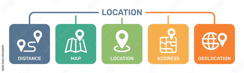 Poster Navigation or location icon set. Gps direction vector illustration. Locate pin position concept.