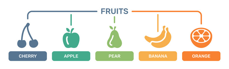 Fruit icons set. Contain cherry, apple, pear, banana and orange icon. vector illustration