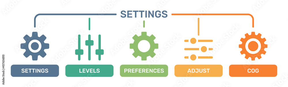 Poster Setup and settings icons set. containing setting gear, levels, adjust, preferences and cog symbol.