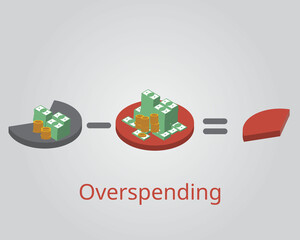 overspending which you spend more money for expense and your own income