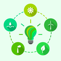 Green energy sources concept with green light bulb. Solar, wind, hydro, biomass and geothermal power.