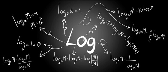 Logarithm equation on blackboard, mathematics equation on blackboard, science equation 
