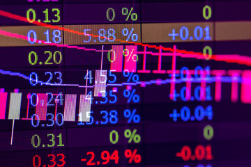 Financial accounting of profit summary graphs analysis. The business plan at the meeting and analyze financial numbers to view the performance of the company in stock market exchange.	