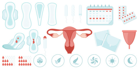 Female menstrual cycle elements, flat icon set. Pads, tampons, menstrual cup, period calendar, pills, uterus, and other feminine hygiene items. The female menstrual cycle. Vector illustration - obrazy, fototapety, plakaty