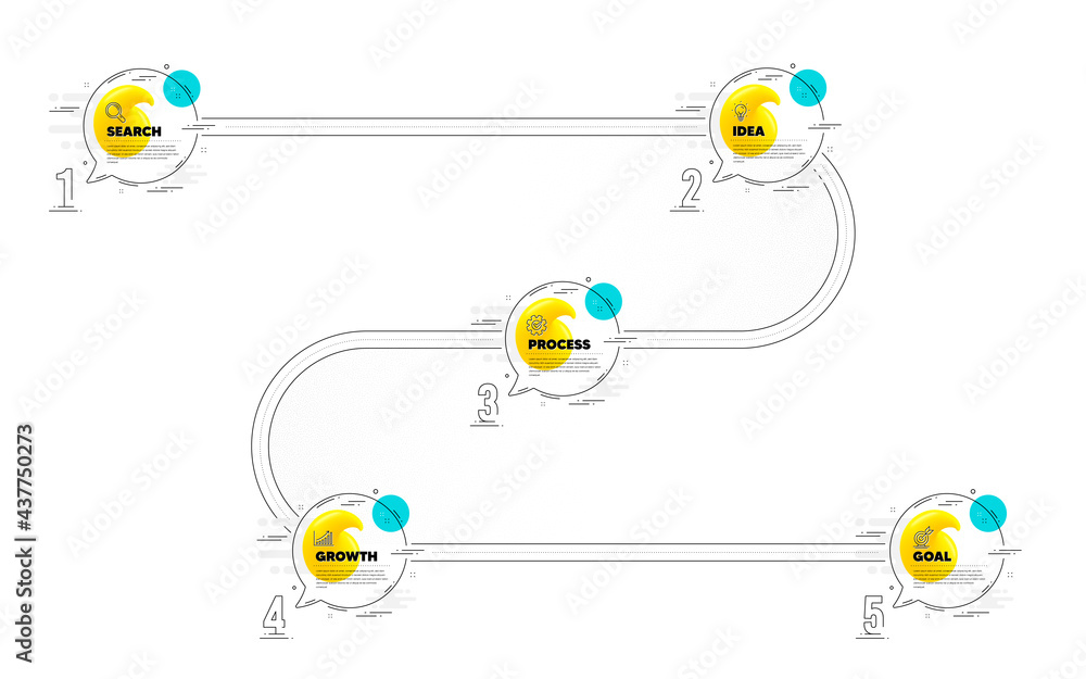 Poster roadmap journey 5 steps timeline with icons. research idea, growth chart and goal target icons. time