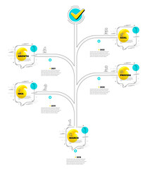 Infographic journey 5 steps tree timeline with icons. Research idea, growth chart and goal target icons. Journey path with quote speech bubbles. Infographic tree diagram with 5 steps numbers. Vector