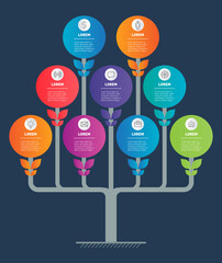 Infographics with 9 options, research in science and technology. Tree or Timeline of trends. Business concept with nine parts, steps or points. Development and growth of the business.