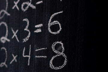 A close up of equations on a chalkboard.