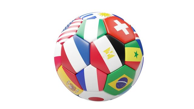 Football world cup soccer ball. 3d looping animation