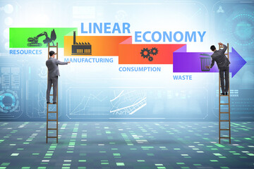 Concept of linear economy with businessman