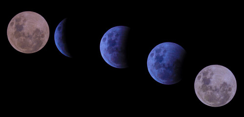 Photograph of a total lunar eclipse from the east coast of Australia