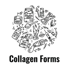 Set of different collagen types. Drink, jelly, powder, cream, injection, etc.   Inner and outer beauty. Trendy beauty supplement and ingredient for the skin.