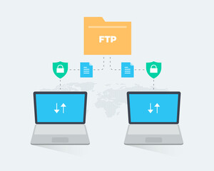 File transfer protocol infographic template with two laptops and transfer documents to the secure ftp server. Modern flat illustration.