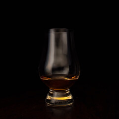 Whiskyglas
