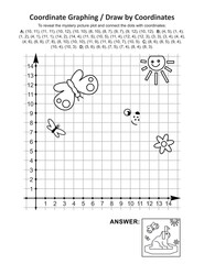 Easter coordinate graphing and coloring page with chocolate bunny
