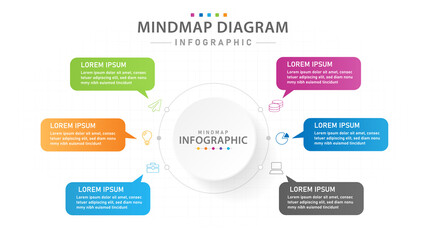 Infographic template for business. 6 steps Mindmap diagram, presentation vector infographic.