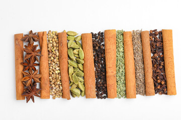 Indian spices and herbs on white background.