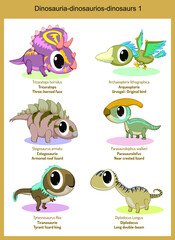 Wild world dinosaurs cartoons, cute wild animals in vector with scientific name, and common name in English and Spanish.