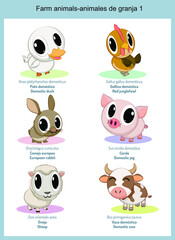 Wild world farm animals cartoons, cute wild animals in vector with scientific name, and common name in English and Spanish.