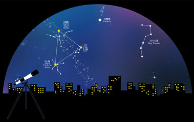 夏の夜空に浮かぶ星座を観測するイメージデザイン