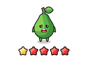 the illustration of customer bad rating, avocado cute character with 1 star