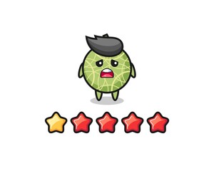 the illustration of customer bad rating, melon fruit cute character with 1 star
