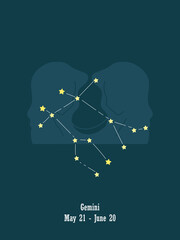 Gemini. Vector graphic illustrations of horoscope signs. Zodiac signs. Constellations of the zodiac signs