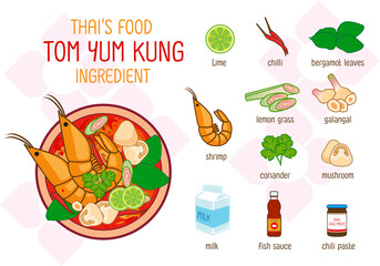 Tom Yum Kung Ingredients. Thai Spicy Soup is famous Food, Isolated, Vector Illustration.