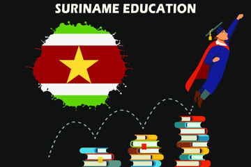 Education in Suriname 