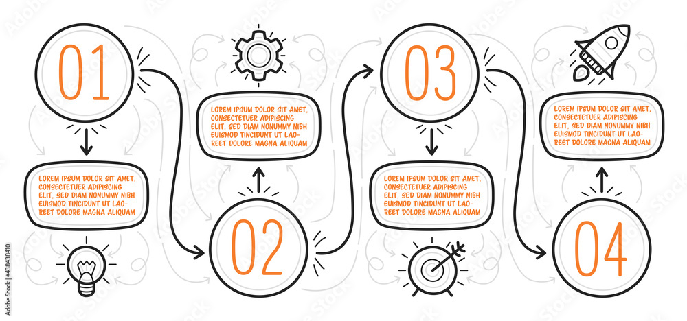 Poster hand drawn infographic. four steps with text boxes can be used for timeline. diagram for workflow. v