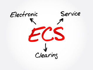 ECS - Electronic Clearing Service acronym, business concept background