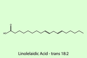 Linolelaidic Acid - Omega 6 biomolecule molecular formula. Skeletal molecule structure vector eps10.