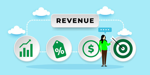 Revenue management concept vector illustration With icons. Cartoon Vector People Illustration