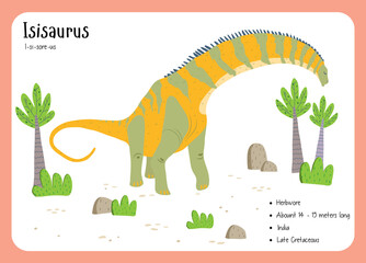 Dinosaur Fact Flash Cards - Dinosaur Names Corresponding to the English Alphabet. Cute colorful vector illustration. Herbivore set. Dinosaur vegan. Set cards a-z dinosaur I. Isisaurus