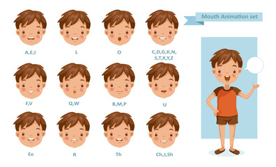 Mouth Boy Animation. lip sync collection for animation.  talking mouth. Accent and pronunciation speak. tongue and articulate. 