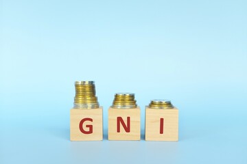 GNI or gross national income letters in wooden blocks with decreasing stack of coins. Economic...