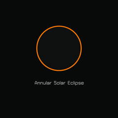 Annular Solar Eclipse vector illustration EPS 10.