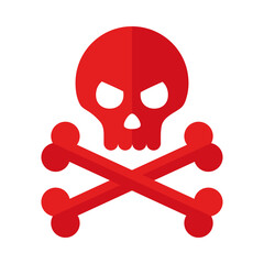 skull bones danger