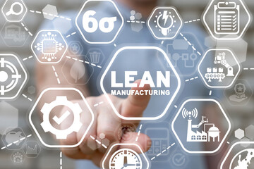 Concept of lean manufacturing. Six sigma DMAIC industrial innovation technology and quality control business conceptual strategy.