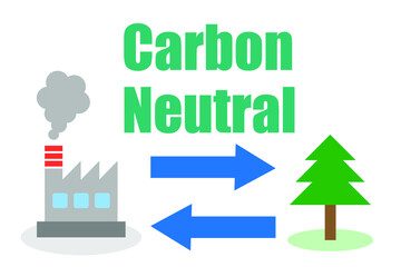 カーボンニュートラル　ベクターイラスト