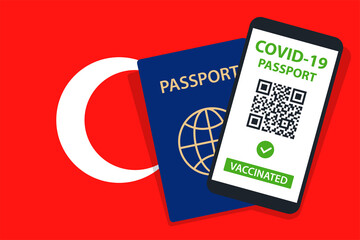 Covid-19 Passport on Turkey Flag Background. Vaccinated. QR Code. Smartphone. Immune Health Cerificate. Vaccination Document. Vector
