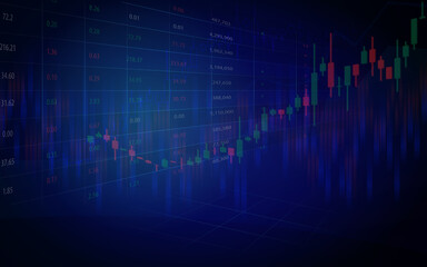 Stock market or forex trading candlestick graph background design for financial investment concept