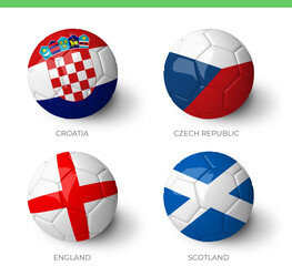Balls with the Croatia Czech Republic England Scotland flags isolated on white background.