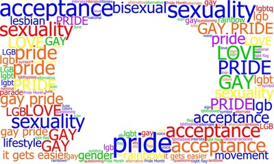 LGB pride word cloud forms a blank speech bubble, dialog balloon, concept for gay pride, discussion, community, background, wallpaper graphic with space for text, copy